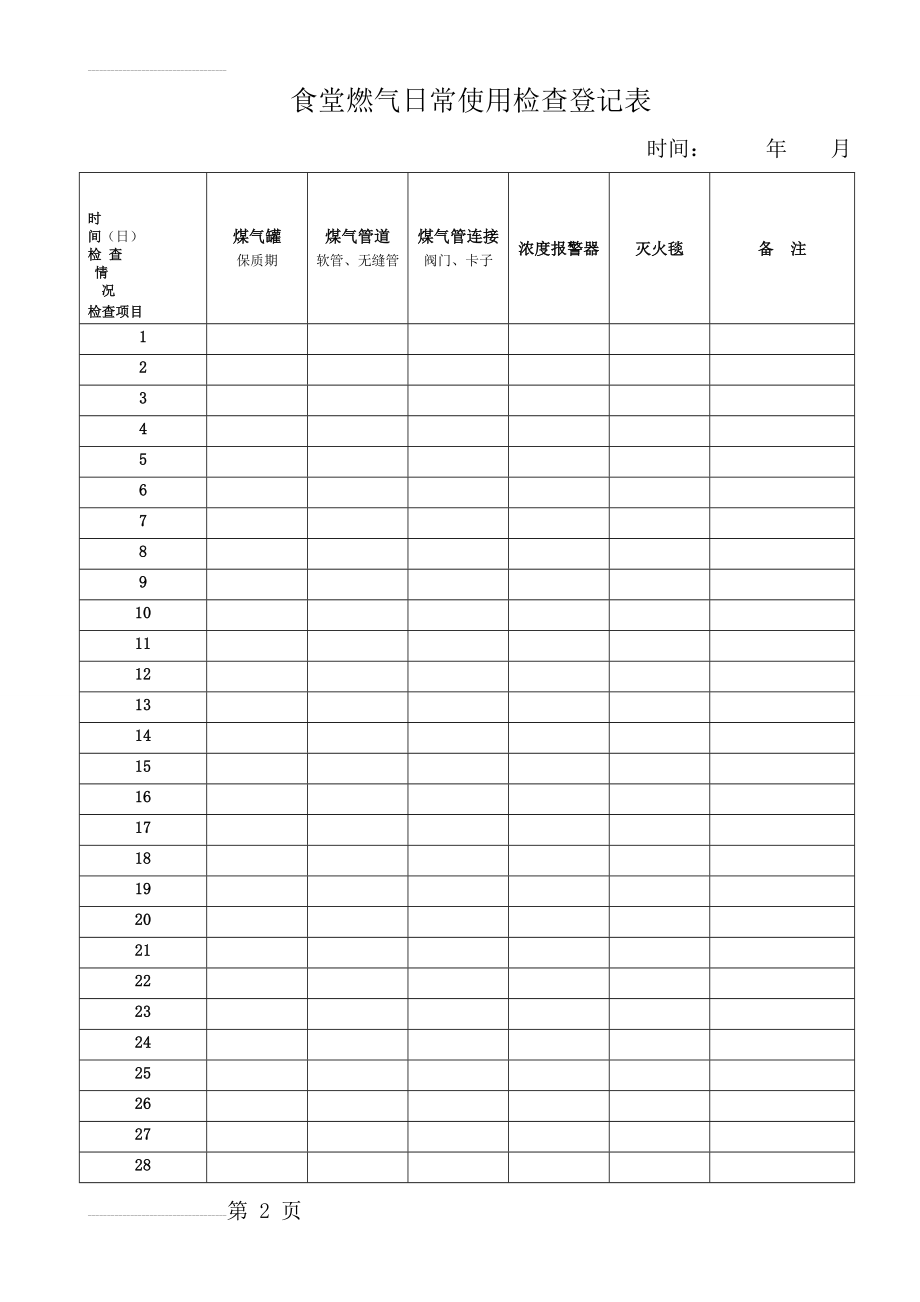 食堂燃气日常使用检查登记表(3页).doc_第2页