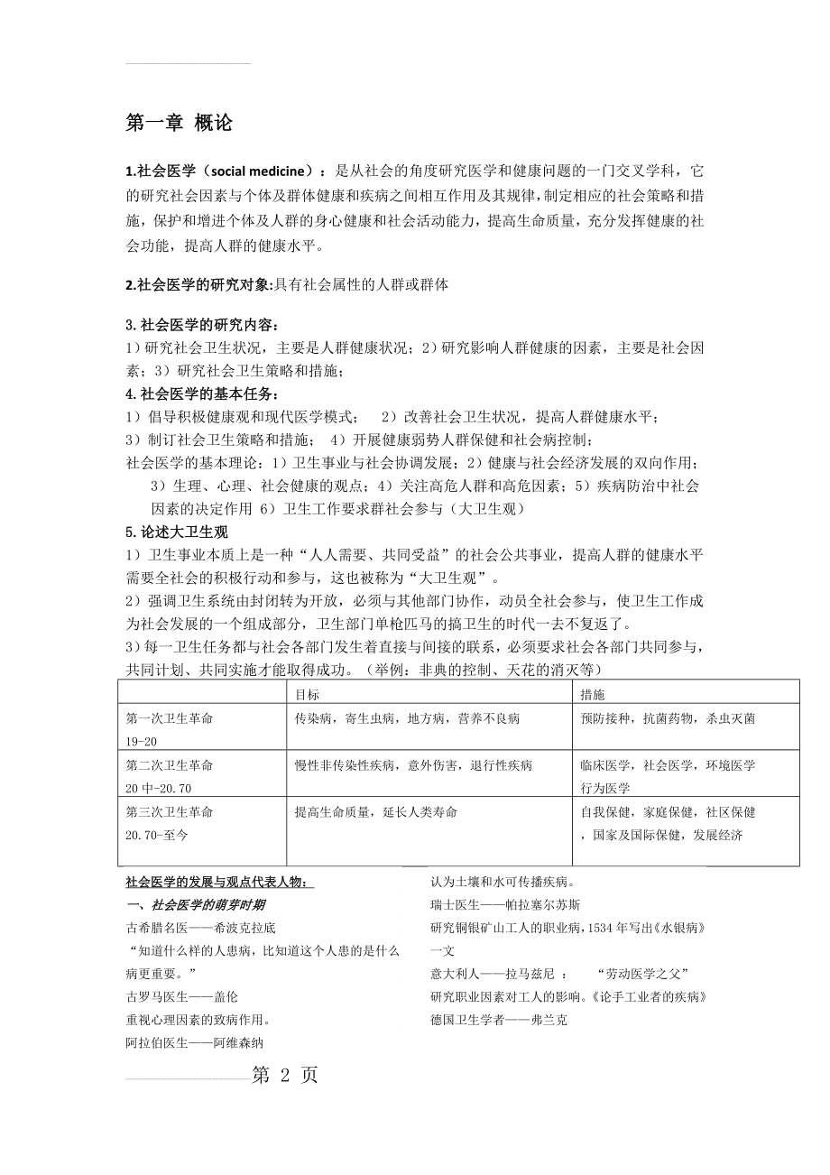 社会医学 期末复习 重点总结 完整版(12页).doc_第2页