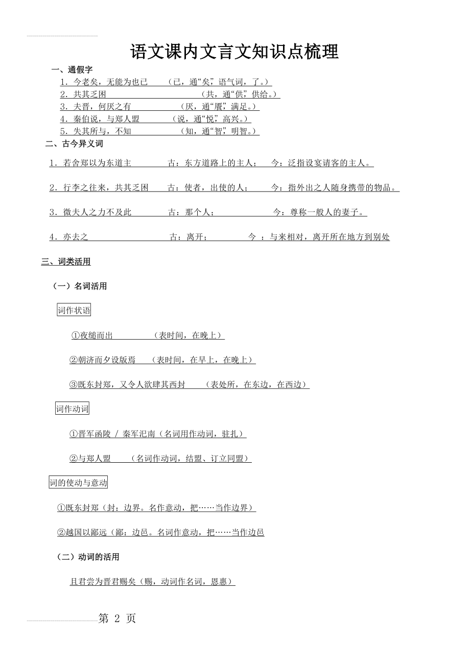 高一语文必修一文言文知识点总结(20页).doc_第2页