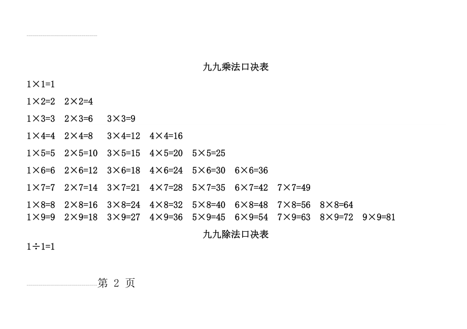 除法口诀表、乘法口诀表〔打印版〕(3页).doc_第2页