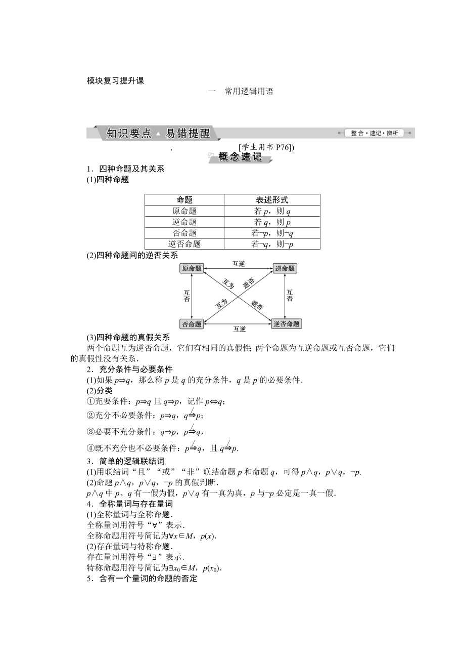 高中数学选修2-1模块复习资料.doc_第1页