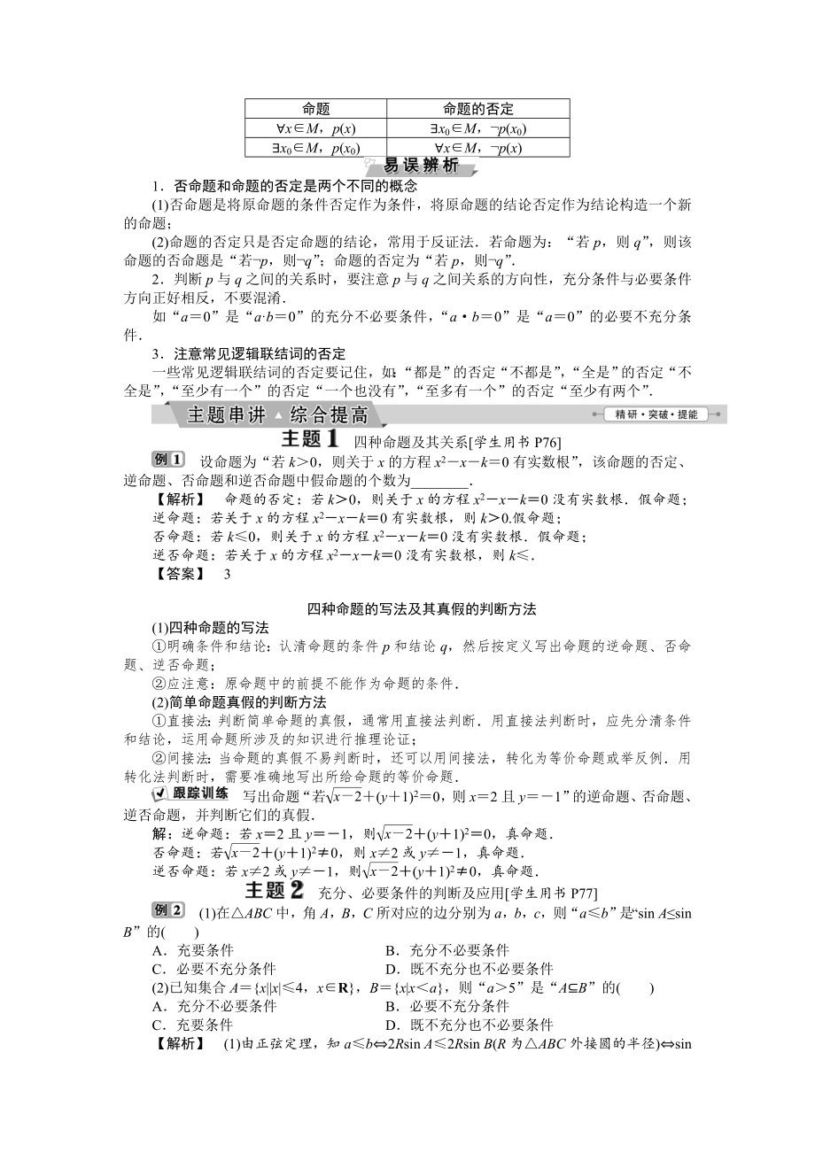 高中数学选修2-1模块复习资料.doc_第2页