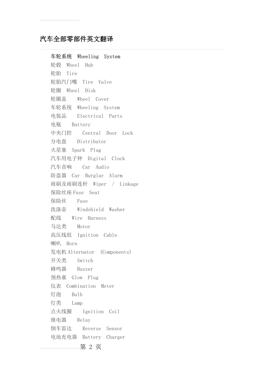 汽车全部零部件英文翻译(12页).doc_第2页