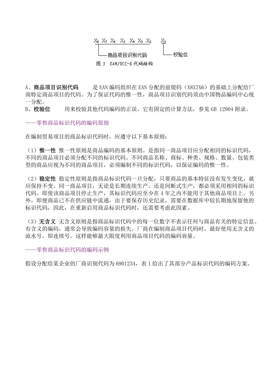 “每格格子商品货号编码”方案策划.docx_第2页