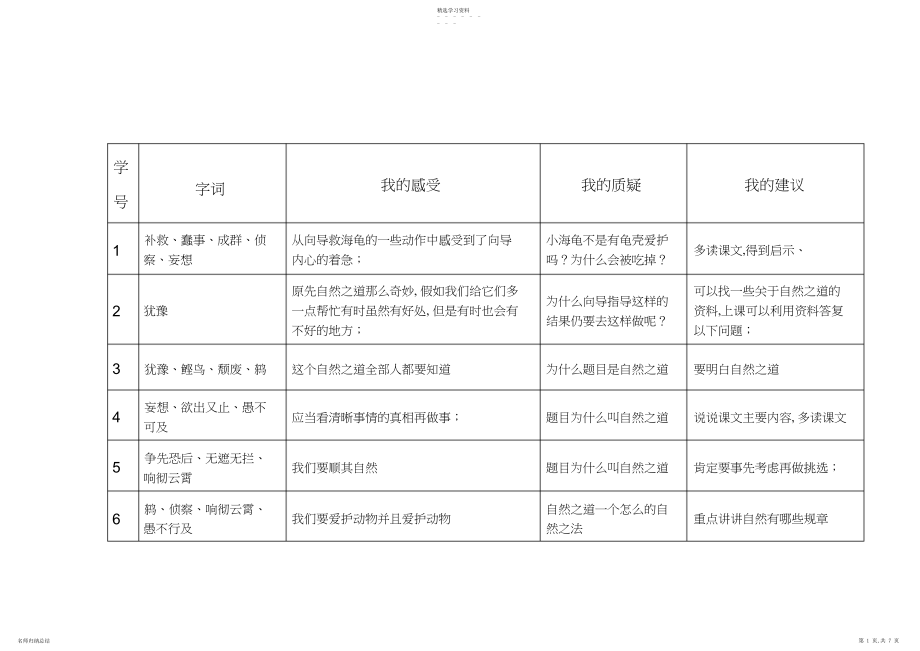 2022年自然之道预习单 .docx_第1页