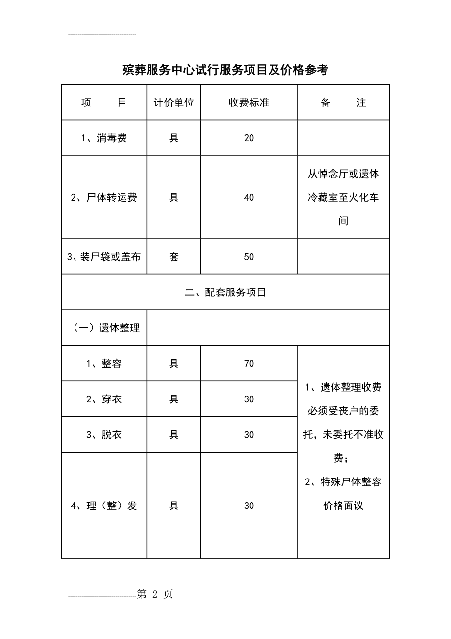 殡仪馆服务项目及价格(6页).doc_第2页