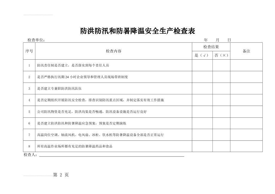 防洪防汛管理安全检查表(2页).doc_第2页