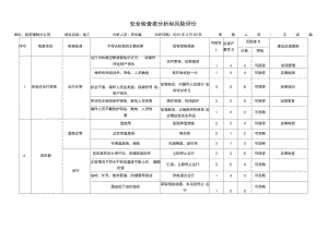 安全检查表分析和风险评价(第一版).pdf