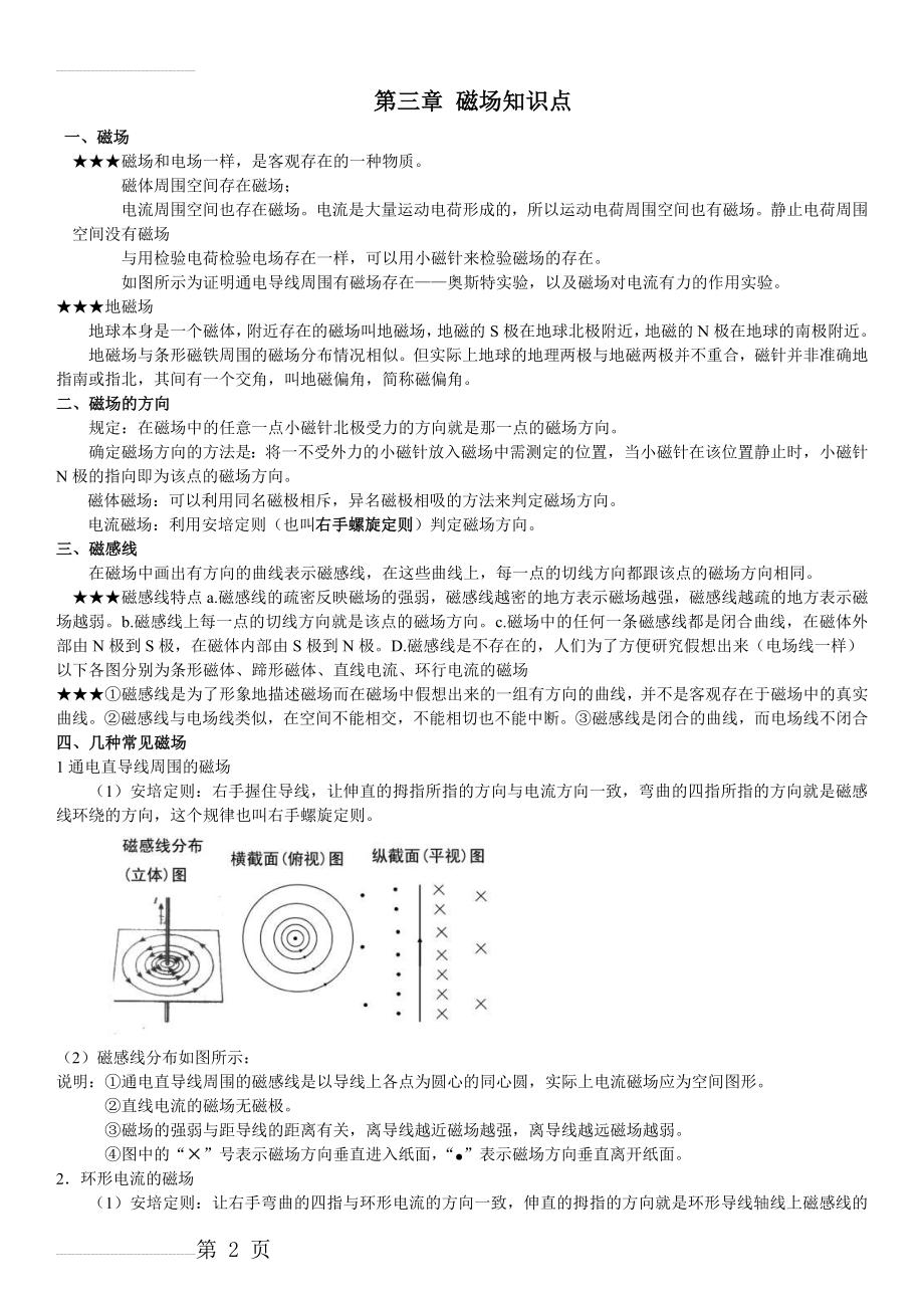 高中选修磁场知识点总结(很详细)(9页).doc_第2页