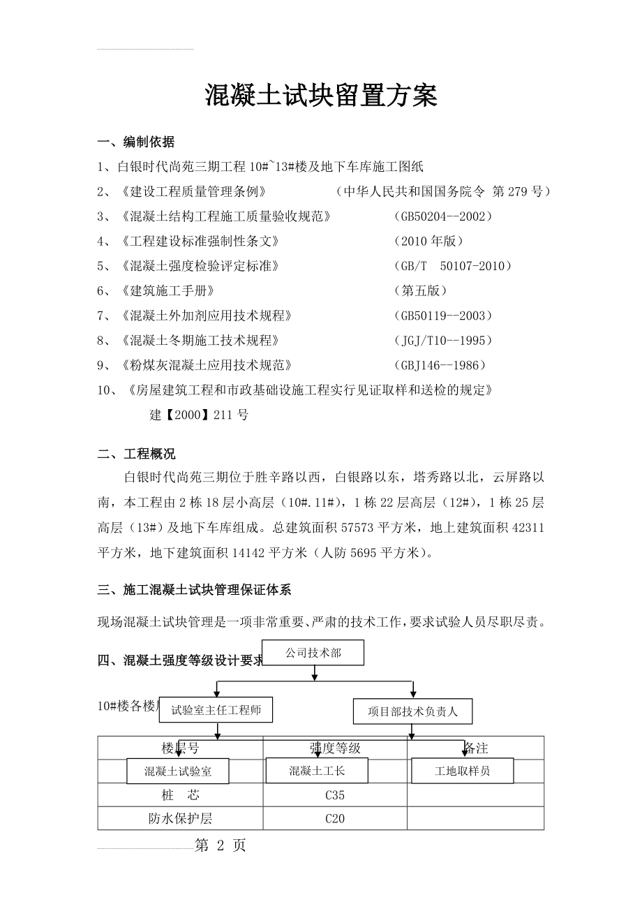 混凝土试块留置方案(15页).doc_第2页