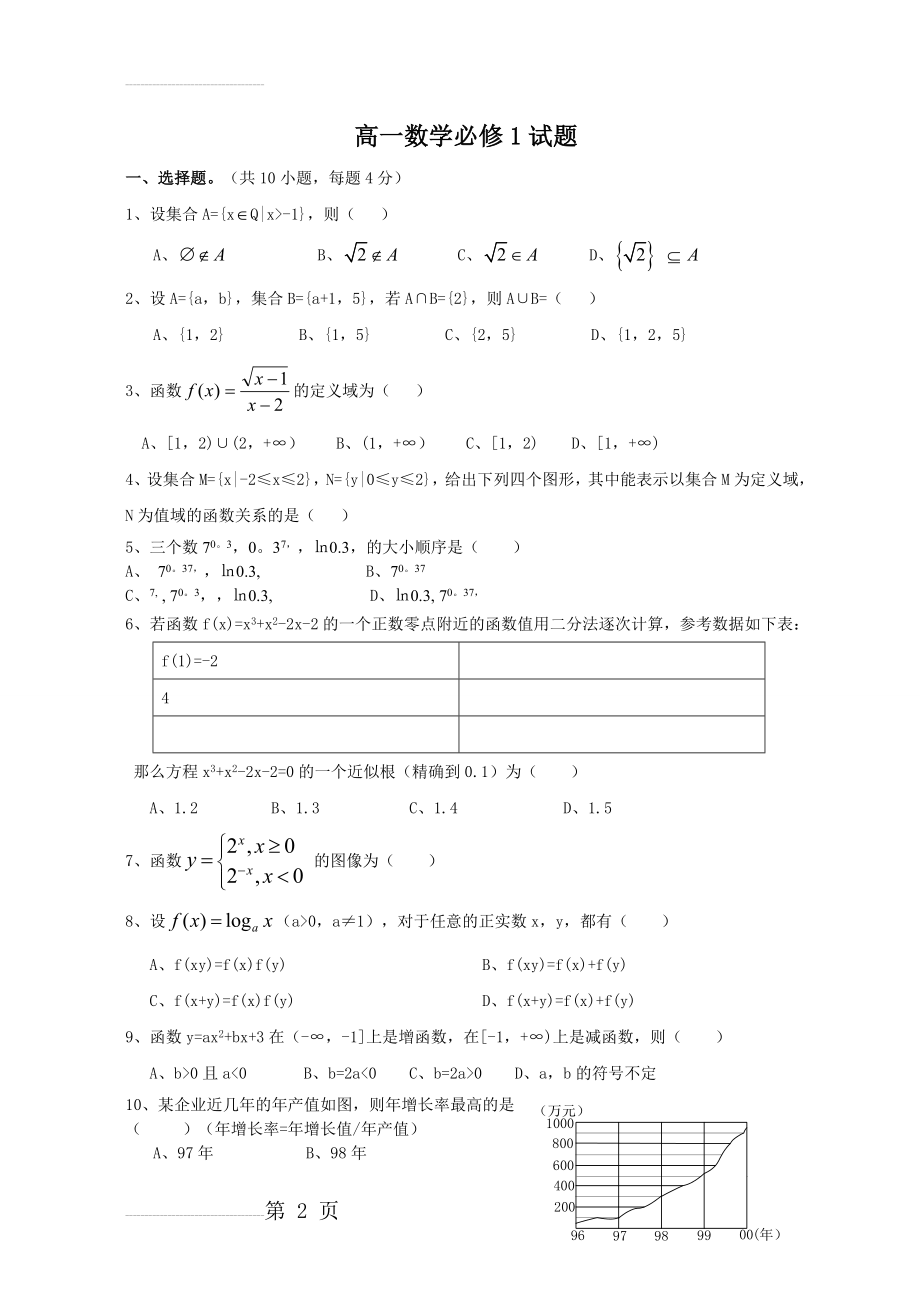 高一数学必修一期末试卷及答案80925(11页).doc_第2页