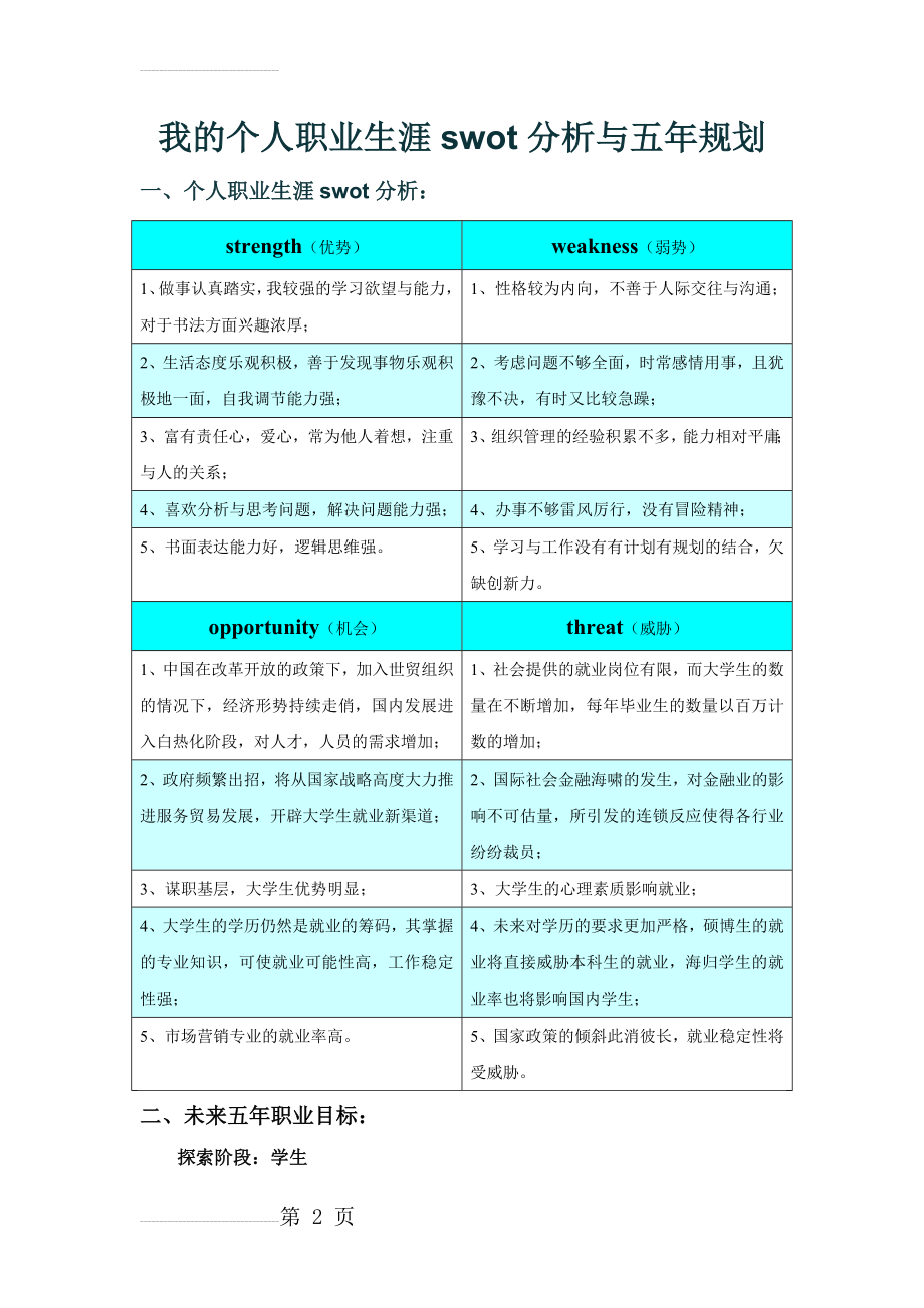 用swot分析法做一份职业生涯规划(3页).doc_第2页