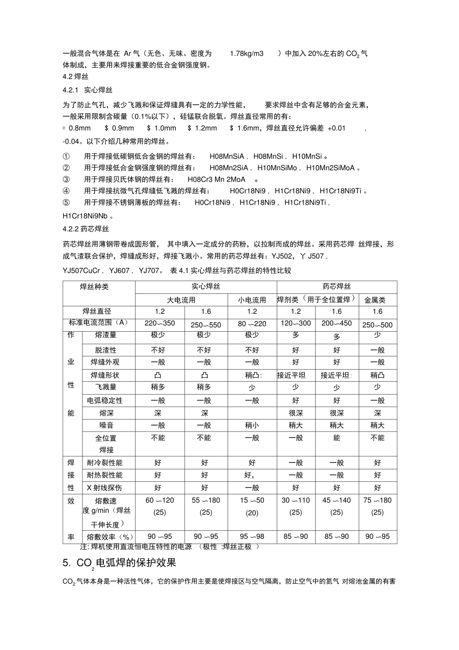 CO2气体保护焊接工艺简介.pdf_第2页