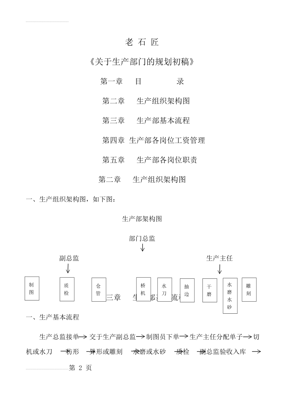 石材企业生产管理规划(11页).doc_第2页