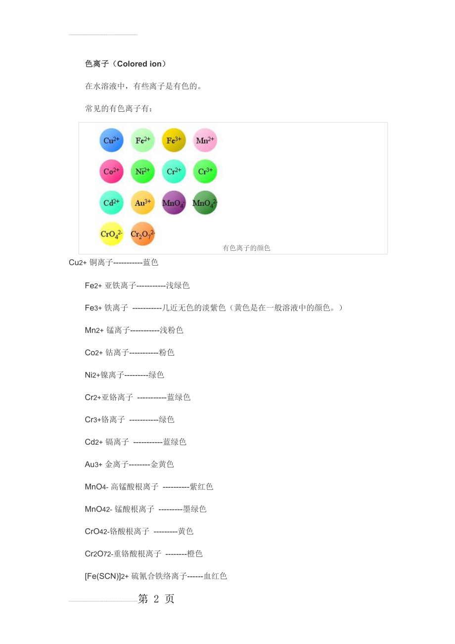 高中化学中的有色物质和有色离子(4页).doc_第2页