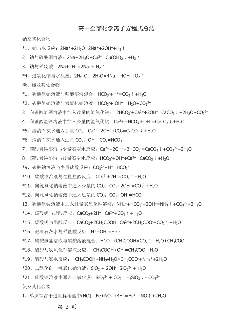 高中化学全部离子方程式大全总结高考必备(7页).doc_第2页