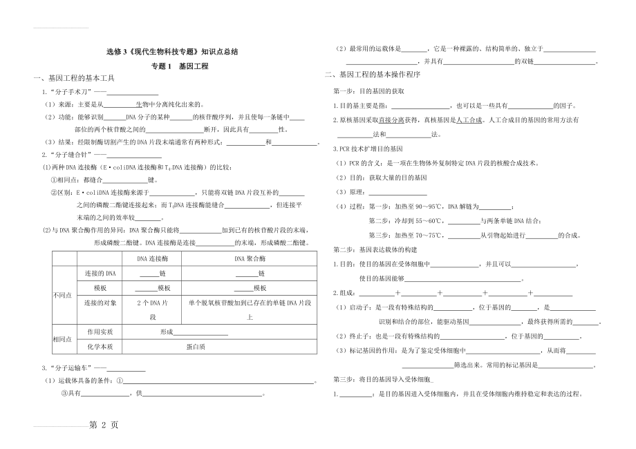 选修3现代生物科技专题重点知识点(填空)(13页).doc_第2页