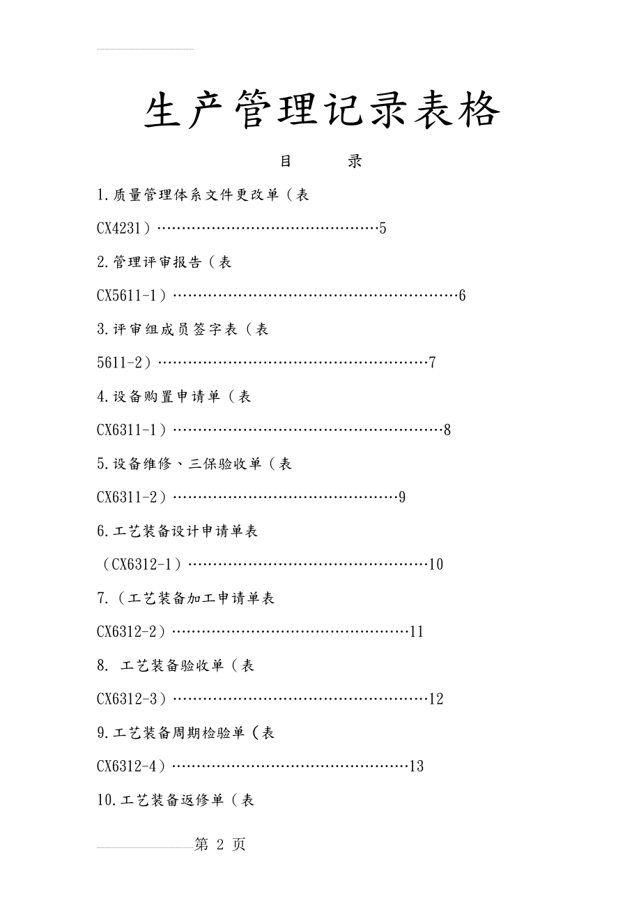 生产管理记录表格大全(105页).doc_第2页