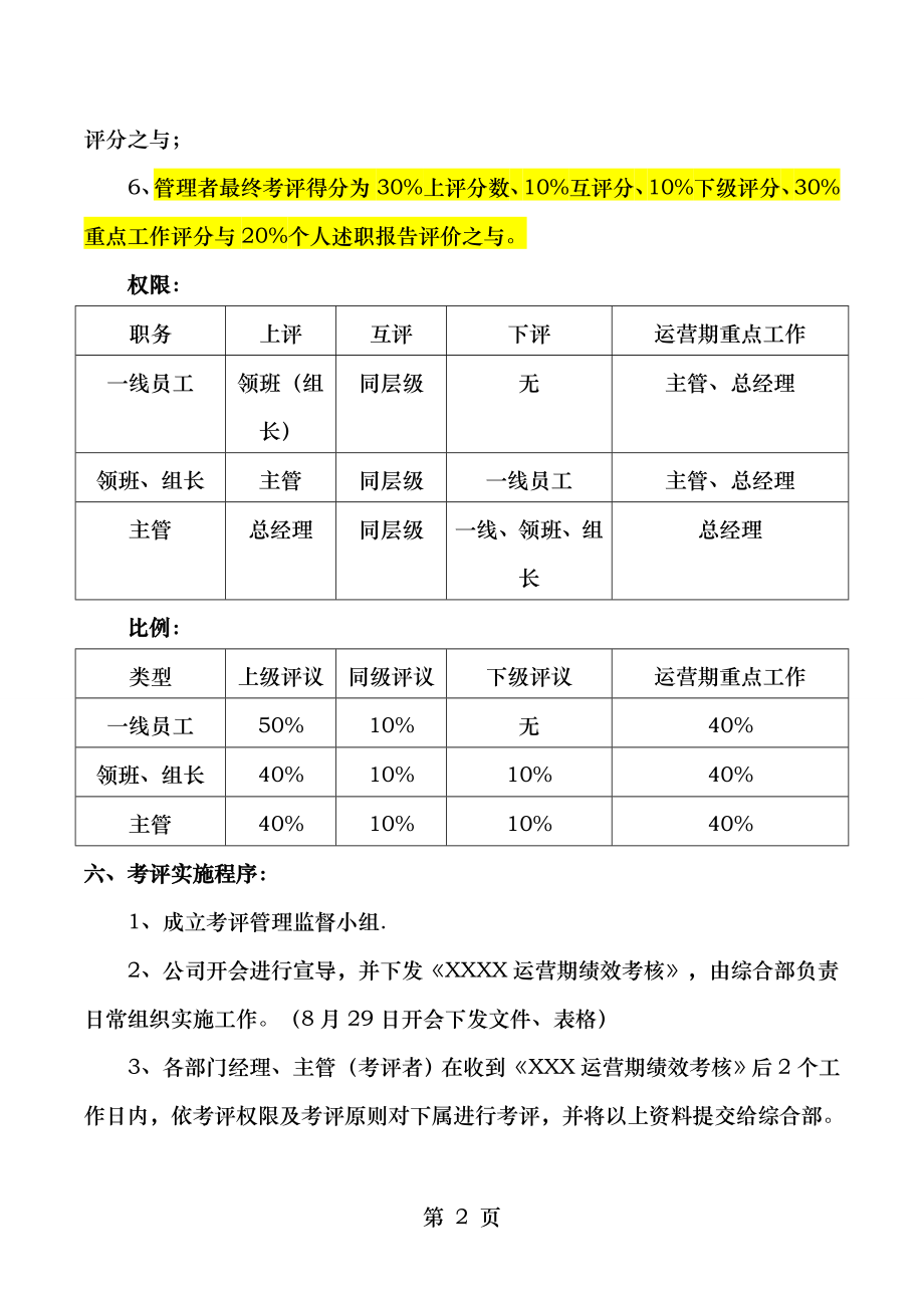 运营期绩效考核方案.doc_第2页