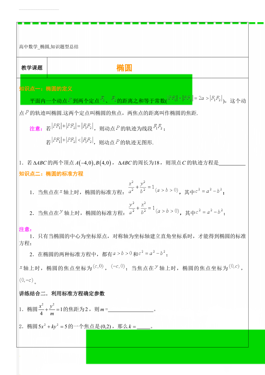 高中数学_椭圆,知识题型总结(20页).doc_第1页