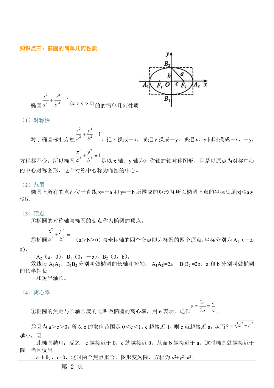 高中数学_椭圆,知识题型总结(20页).doc_第2页