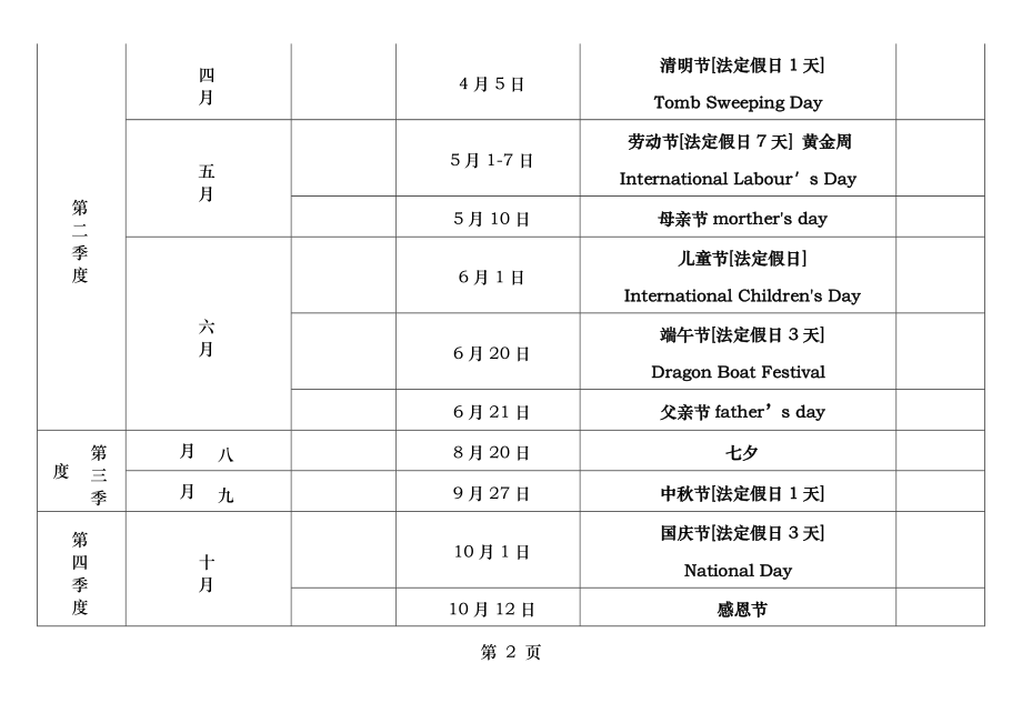 酒店2015全年活动推广策划活动方案及工作计划.doc_第2页