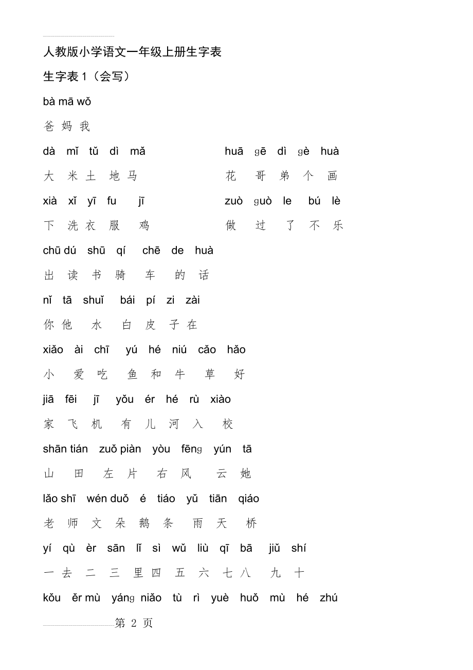 语文一年级上册生字表(16页).doc_第2页