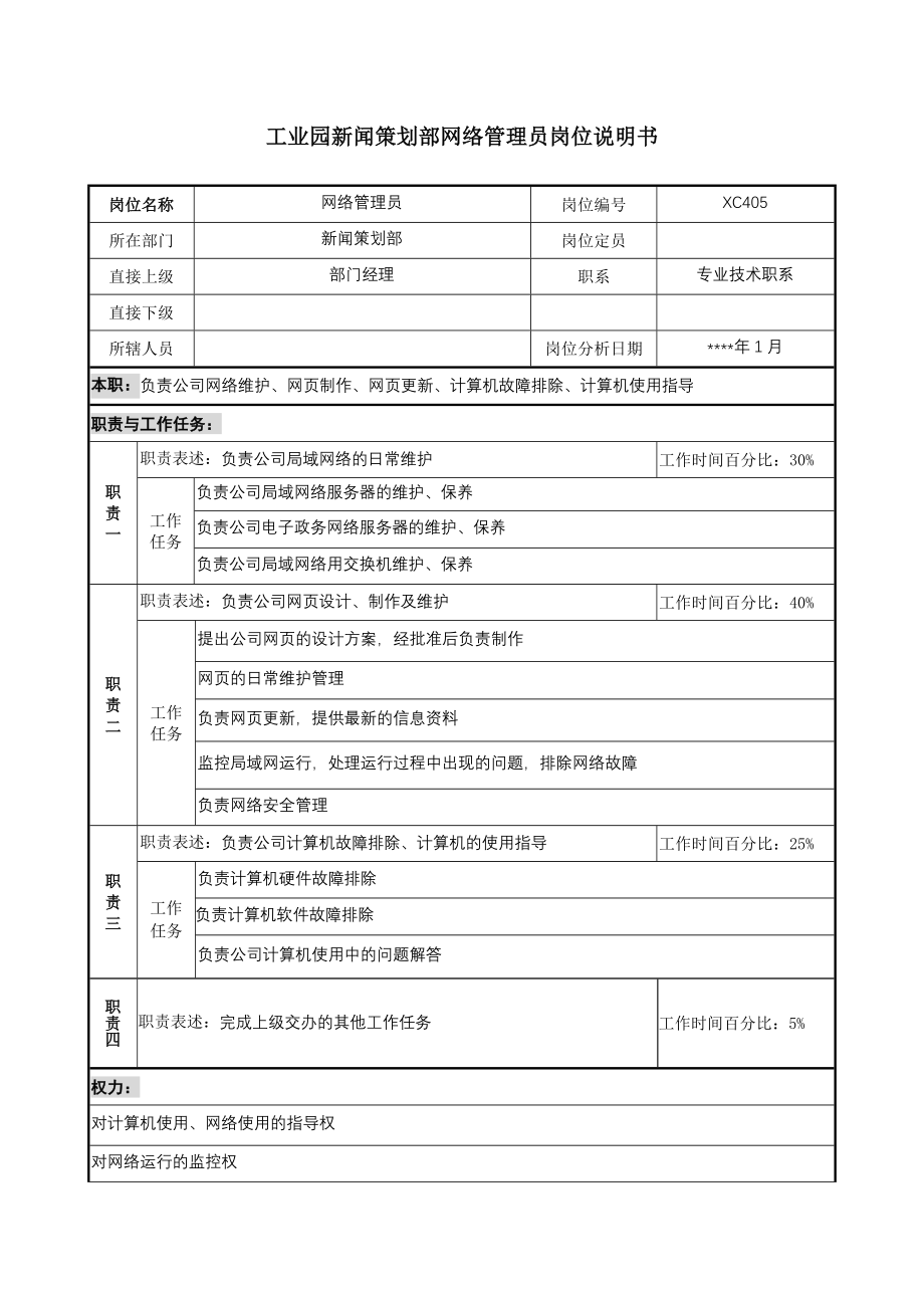 工业园新闻策划部网络管理员岗位说明书.docx_第1页