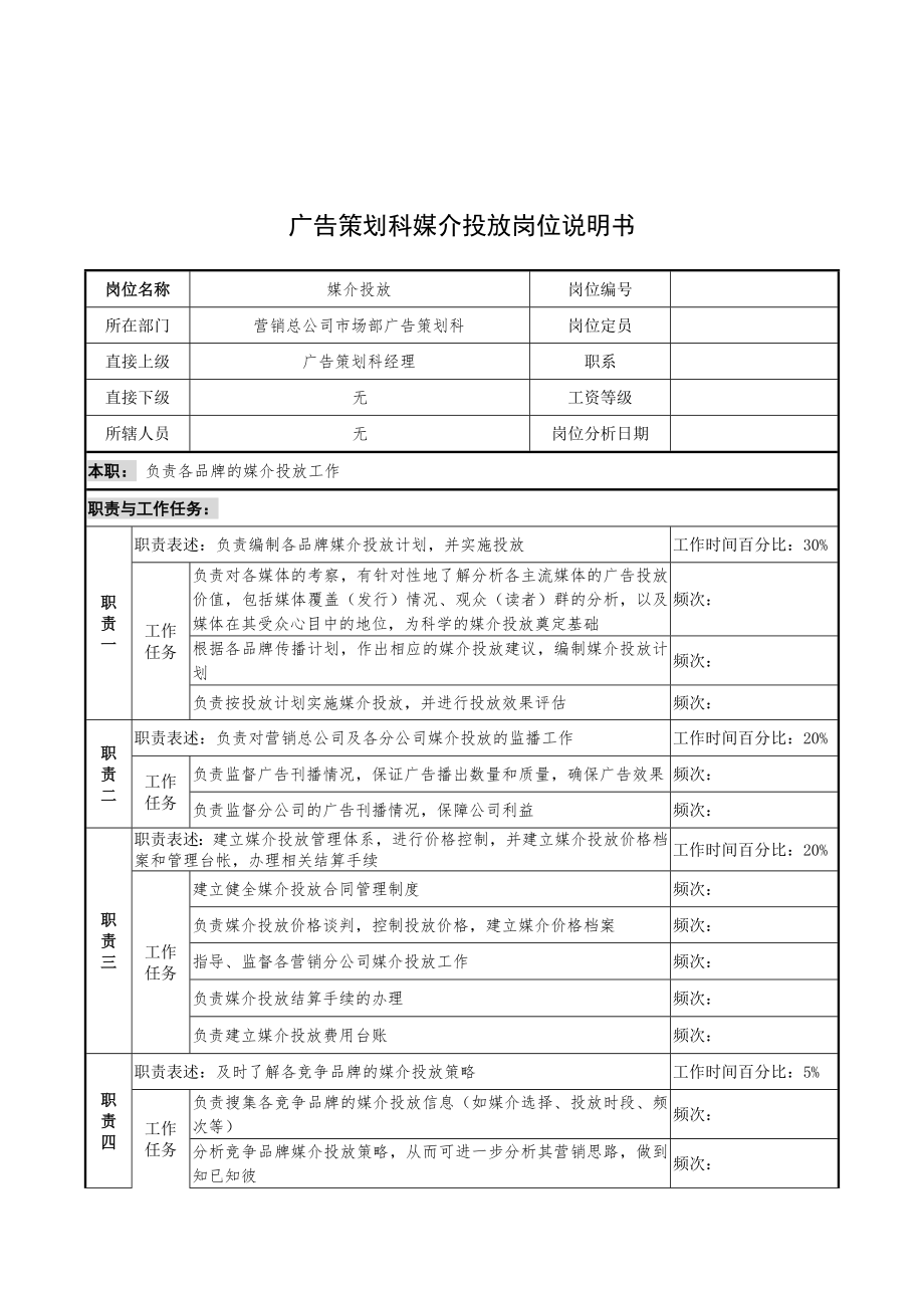 奥康集团广告策划科媒介投放岗位说明书.docx_第1页