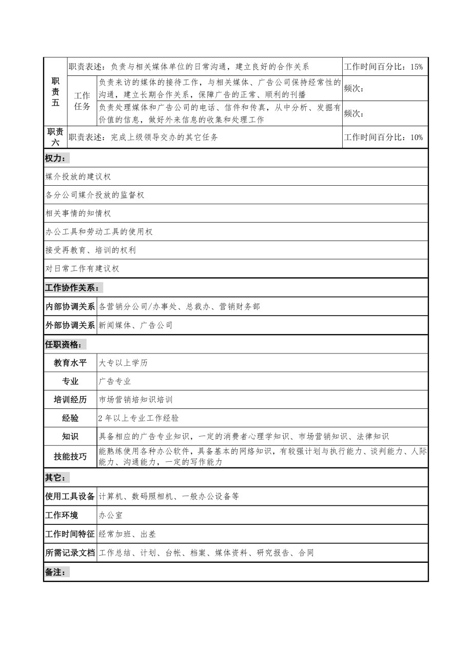 奥康集团广告策划科媒介投放岗位说明书.docx_第2页