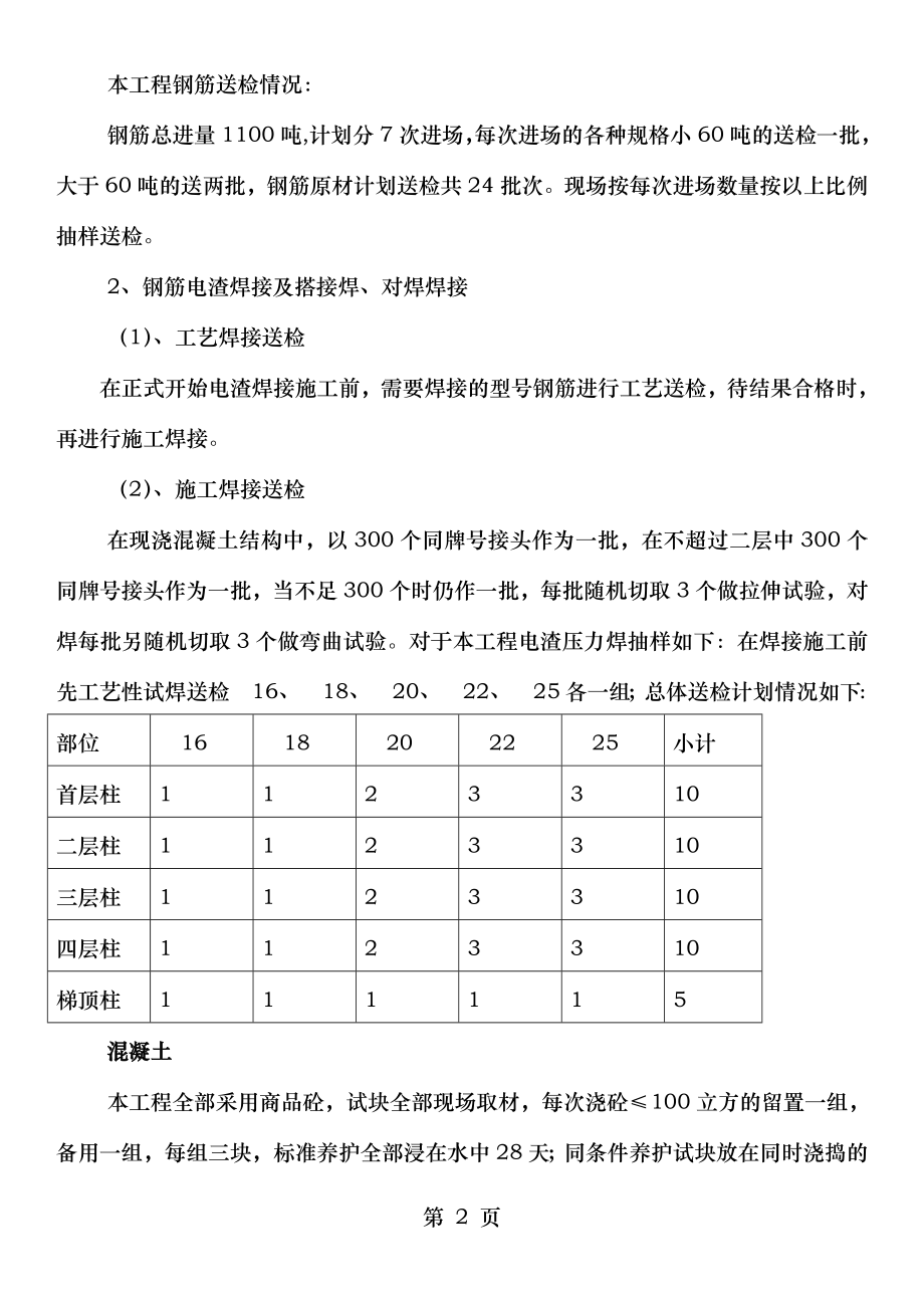 送检方案工程原材料.doc_第2页