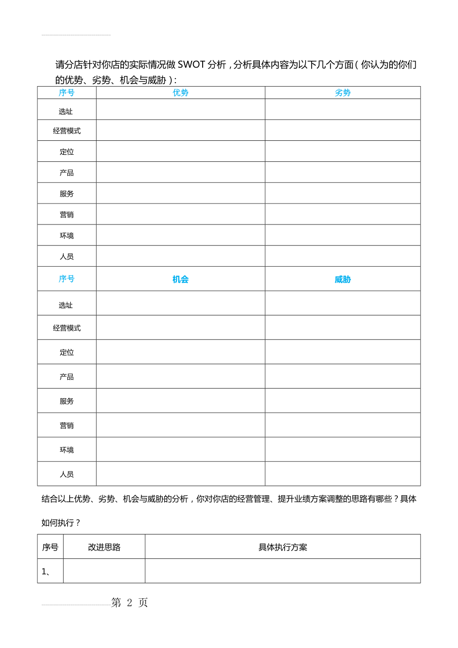 餐饮门店SWOT分析表(3页).doc_第2页