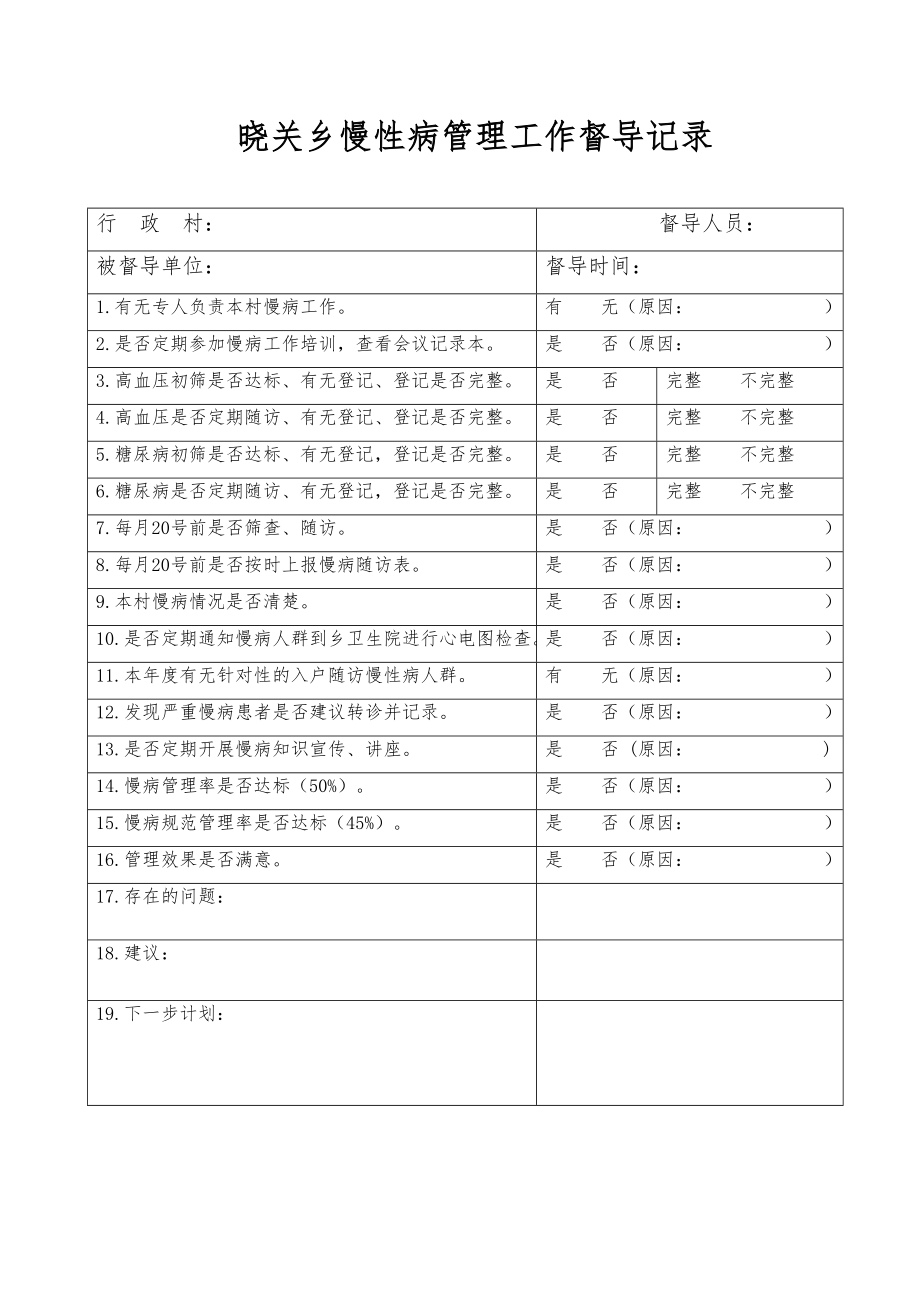 医学专题一慢病工作督导表.docx_第1页