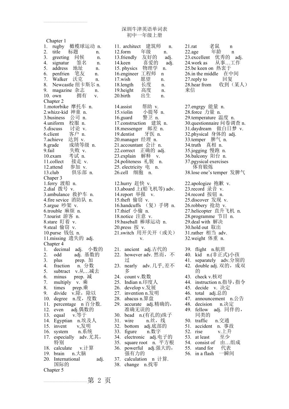 深圳版初中英语单词汇总(12页).doc_第2页