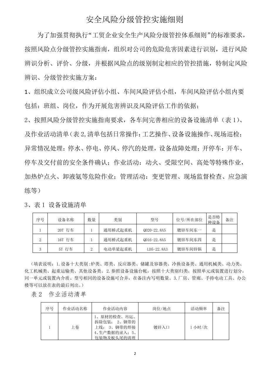 安全风险分级管控实施方案.pdf_第2页