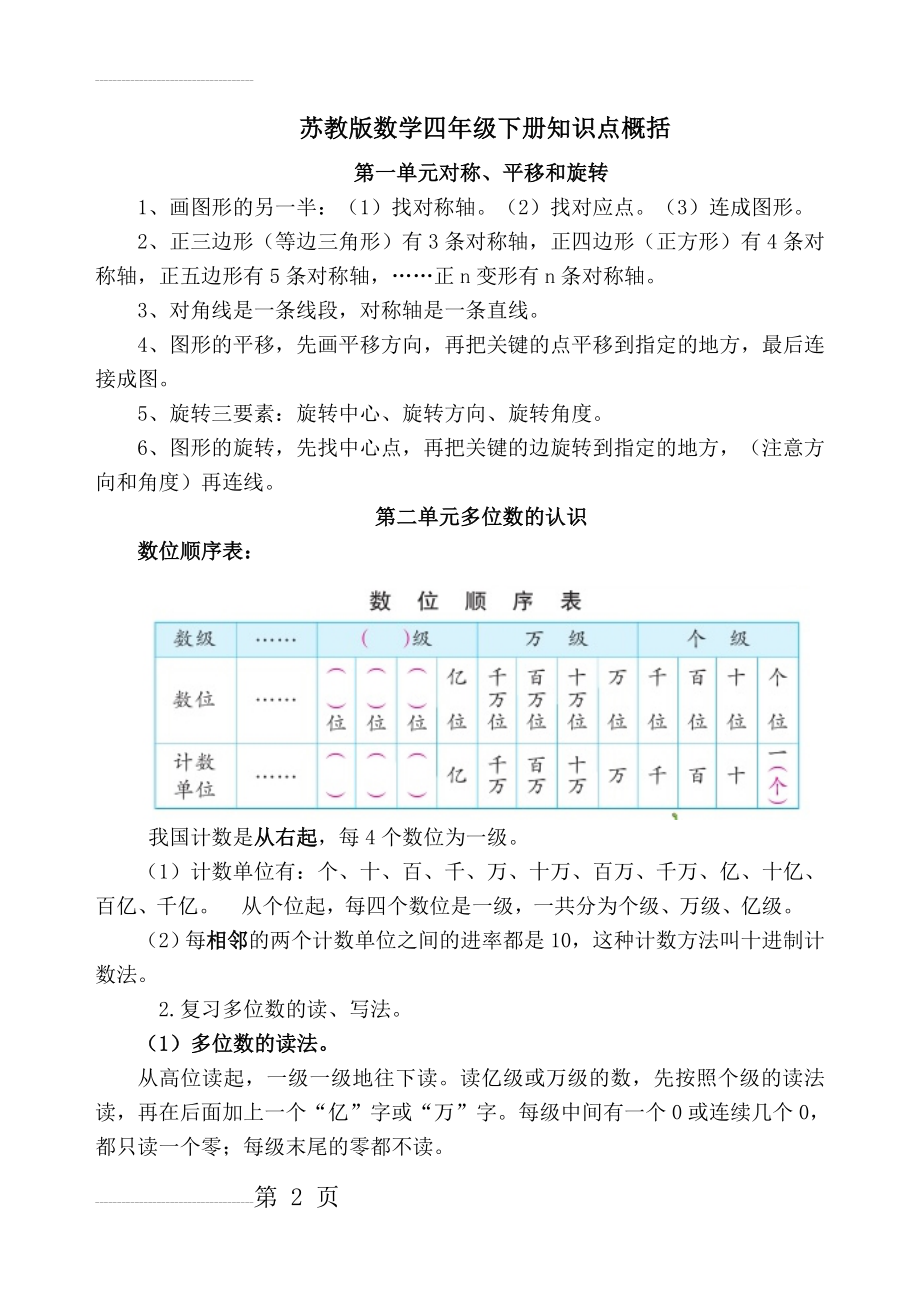 最新苏教版数学四年级下册知识概念(6页).doc_第2页