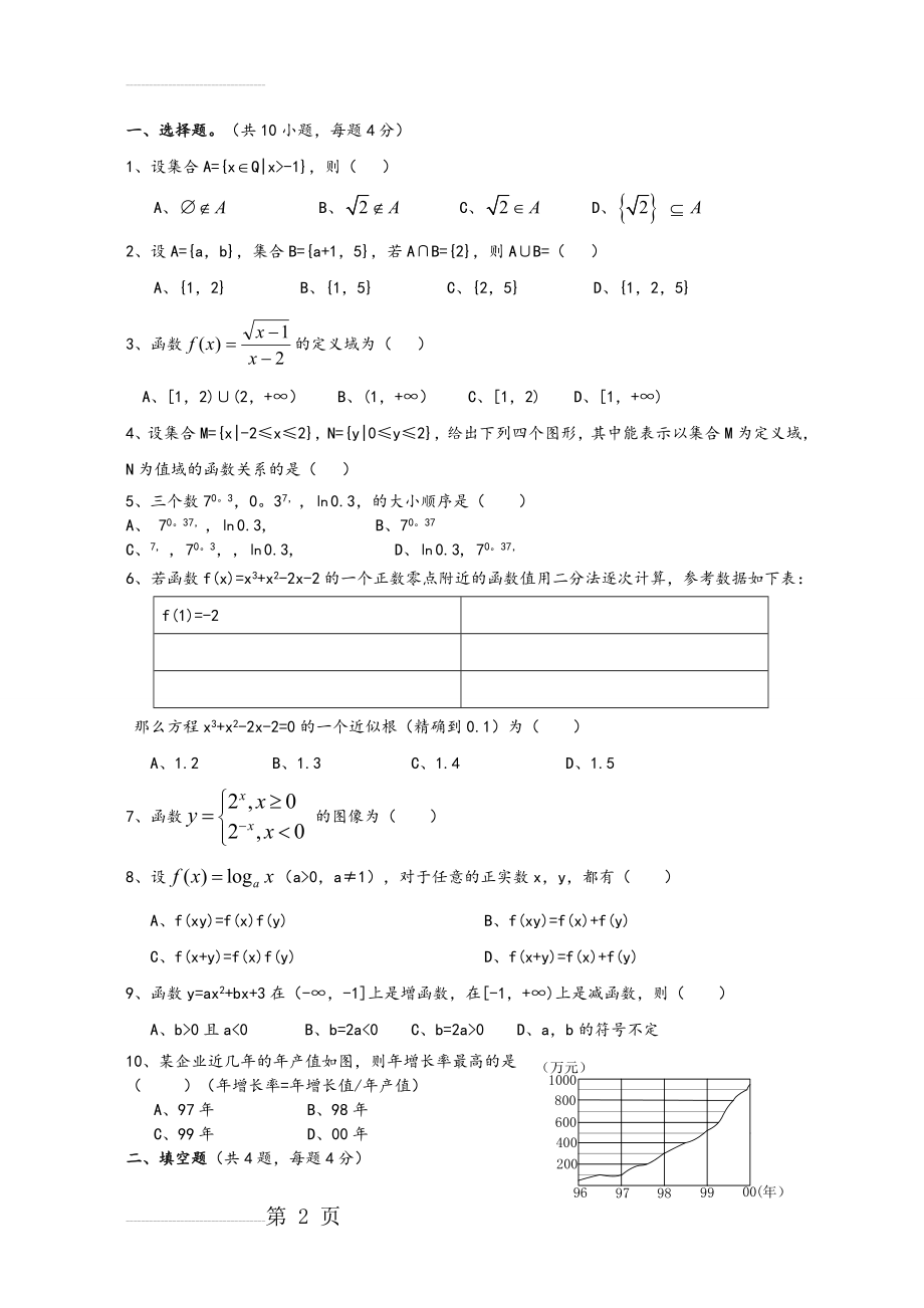 高一数学必修一期末试题及答案解析(11页).doc_第2页