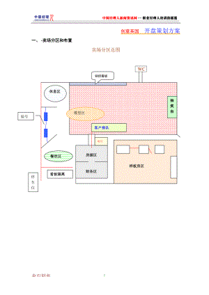 开盘策划总案(1).docx