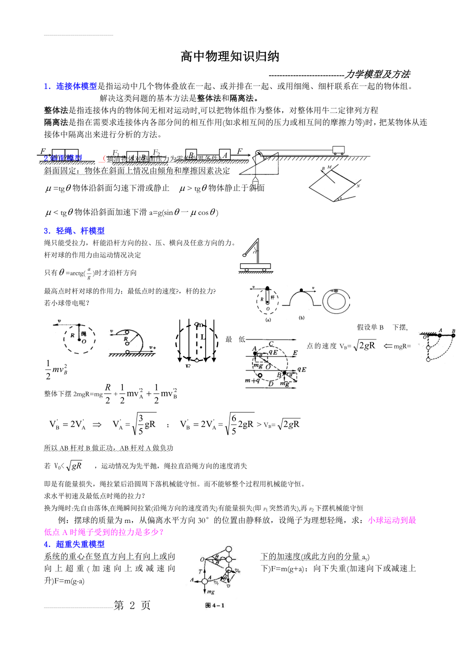 高中物理受力分析中常见模型(4页).doc_第2页