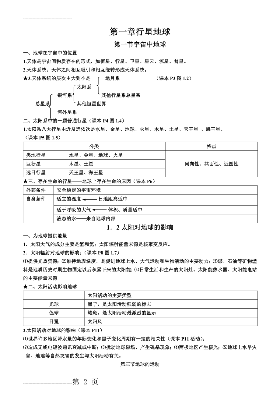 高中地理必修一知识点总结(15页).doc_第2页