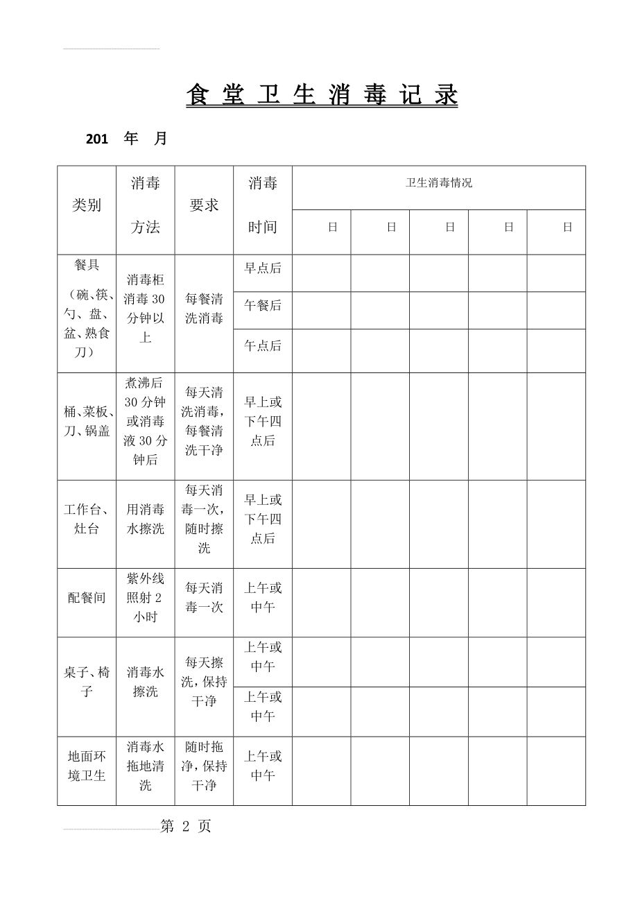 食堂卫生消毒记录(3页).doc_第2页