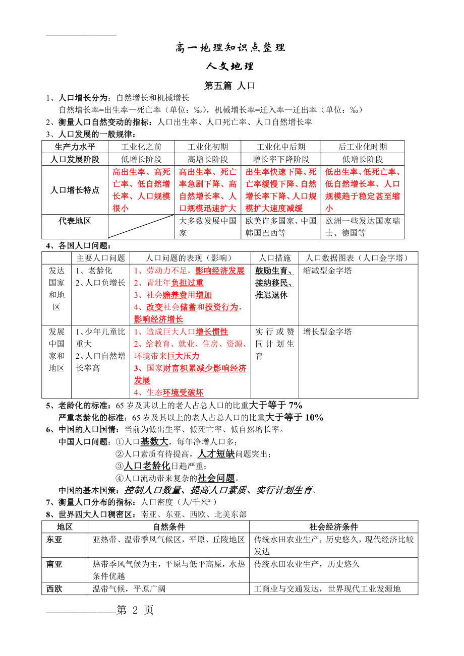 高一地理知识点整理——人文地理(10页).doc_第2页