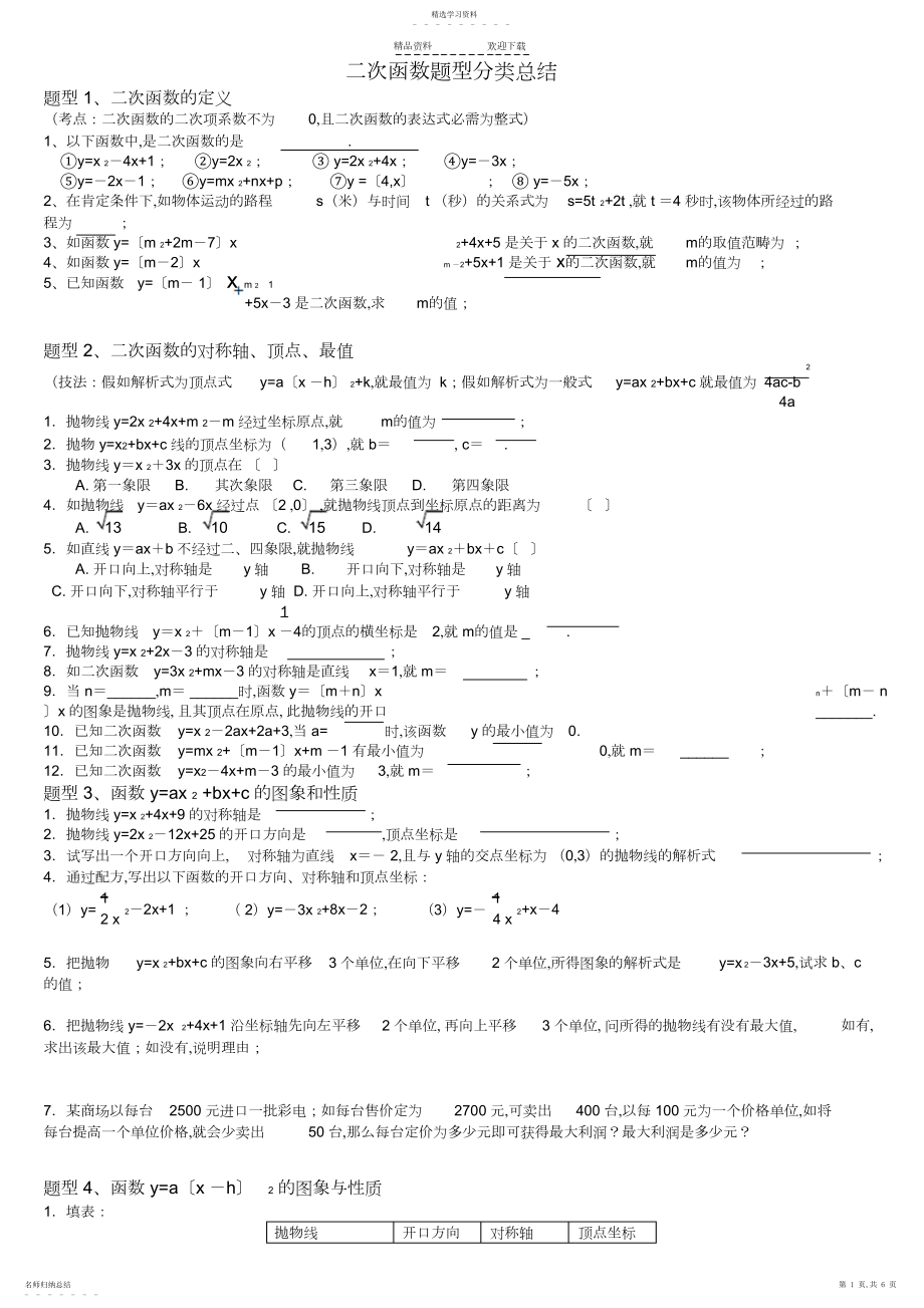 2022年自己总结很经典二次函数各种题型分类总结 .docx_第1页