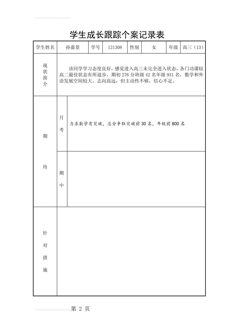 高三(13)学生成长跟踪个案记录表(5页).doc_第2页