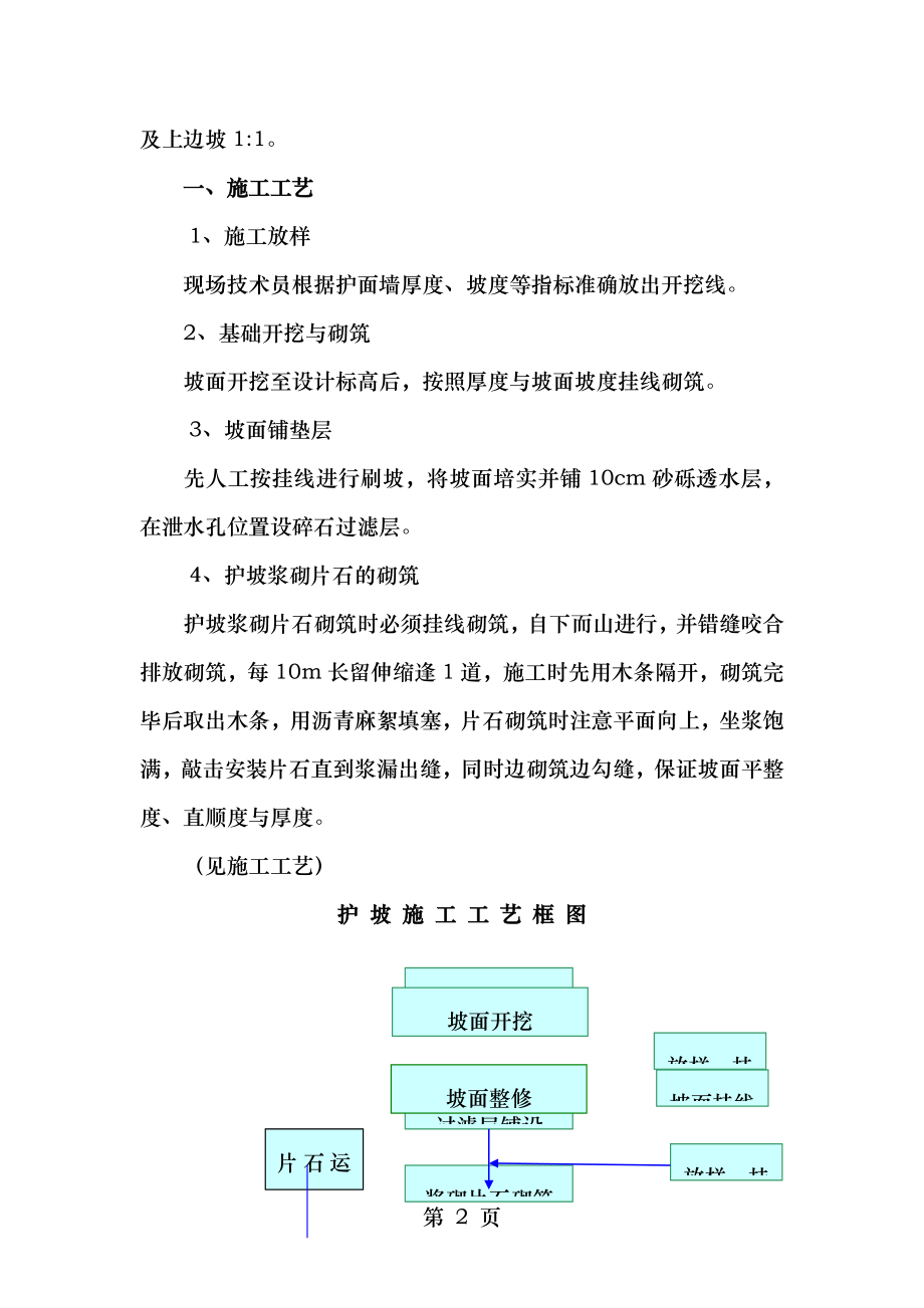 边坡处理施工方案(锚杆).doc_第2页