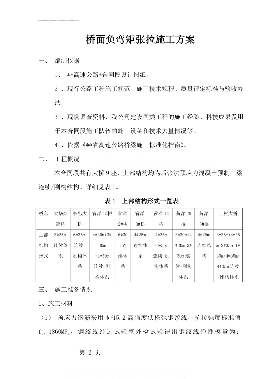 桥梁桥面负弯矩张拉施工方案(19页).doc_第2页