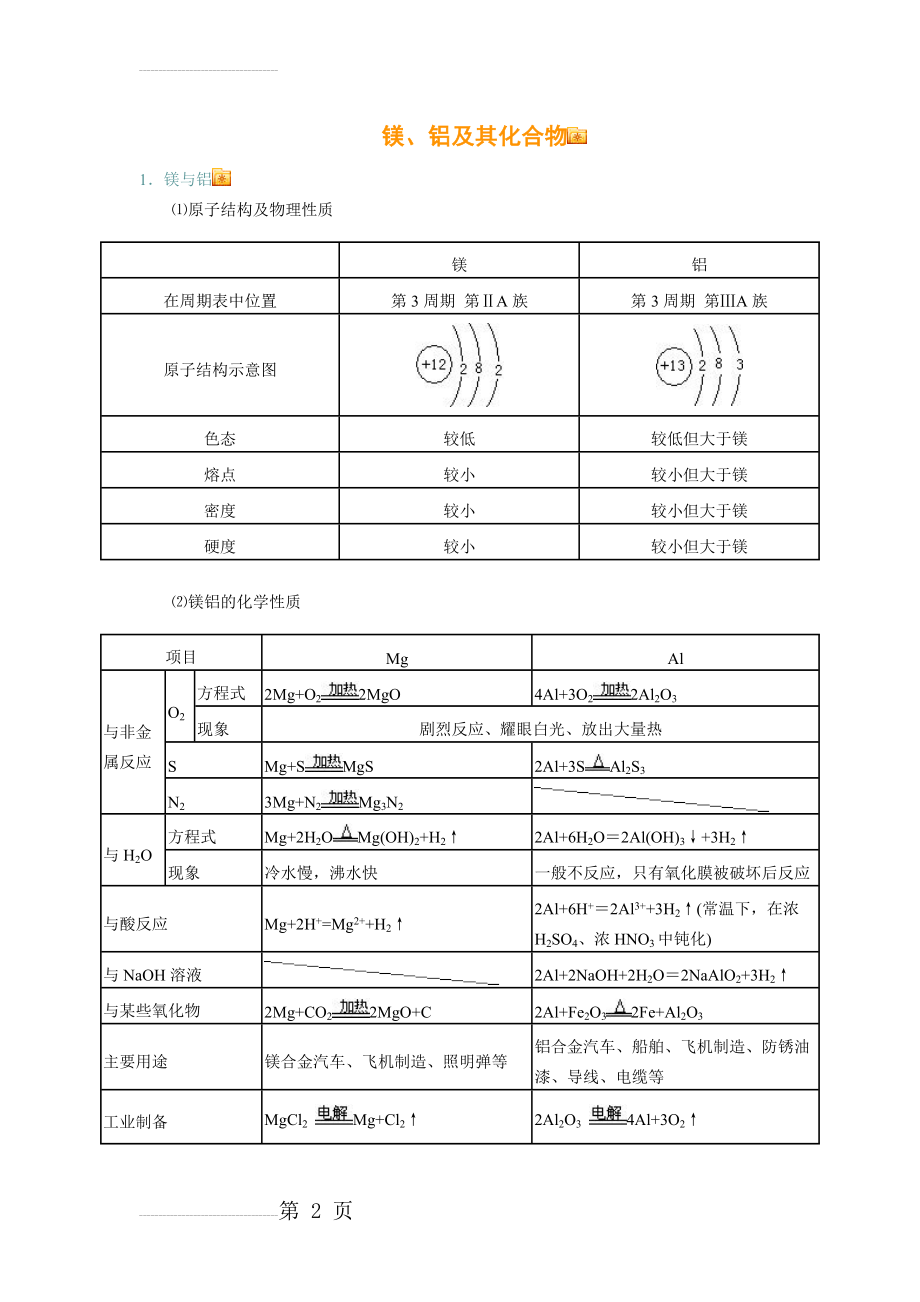 高三化学一轮复习镁铝知识点及练习题词(有答案)(8页).doc_第2页