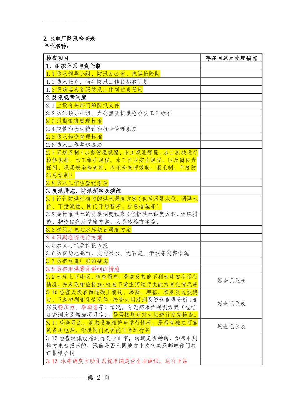 防洪防汛、迎峰度夏专项安全检查表(水工)(8页).doc_第2页