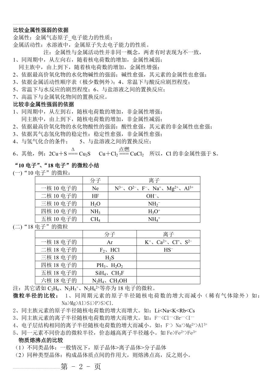 高三化学考前重点知识点归纳(16页).doc_第2页