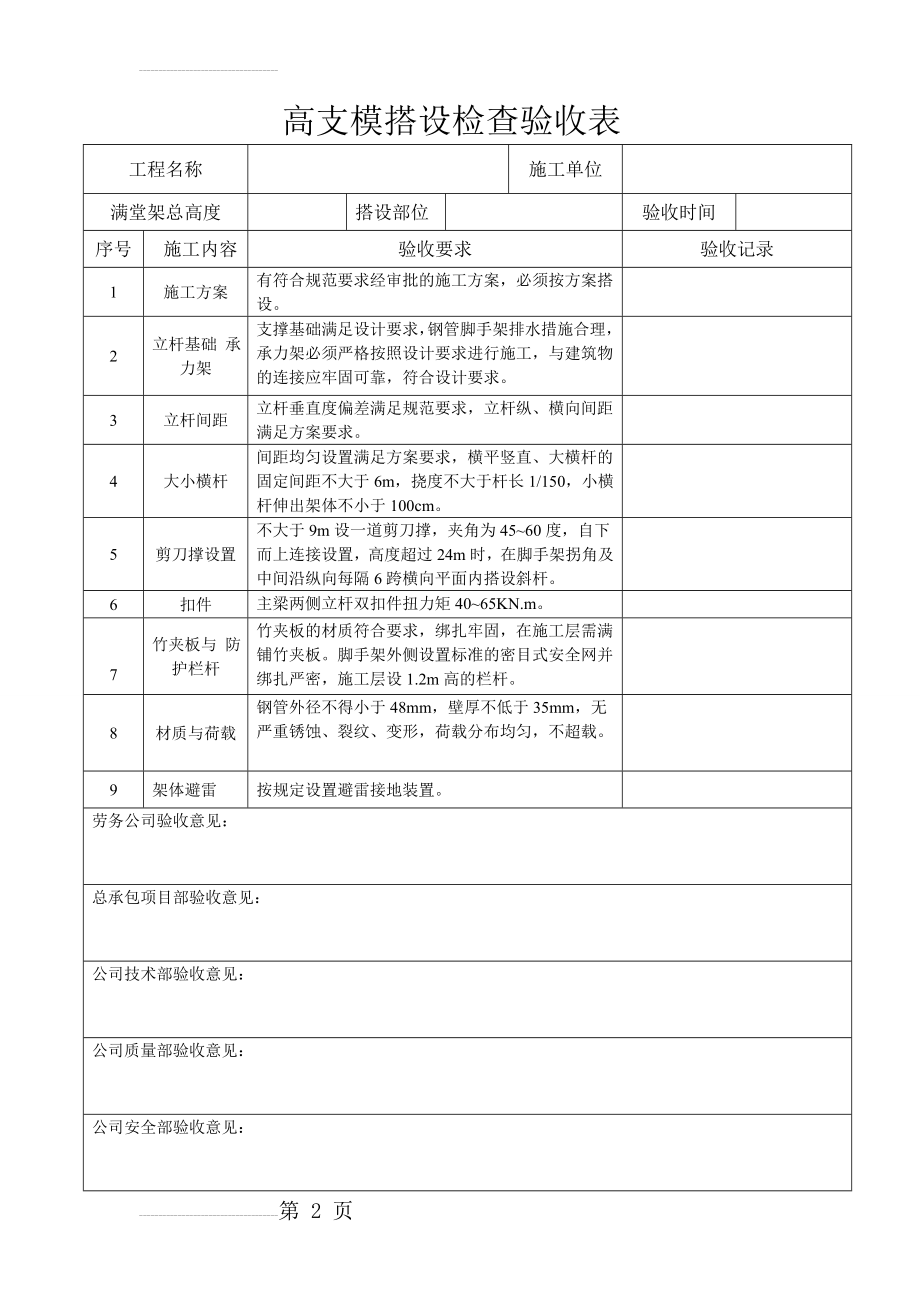 高支模搭设检查验收表(5页).doc_第2页